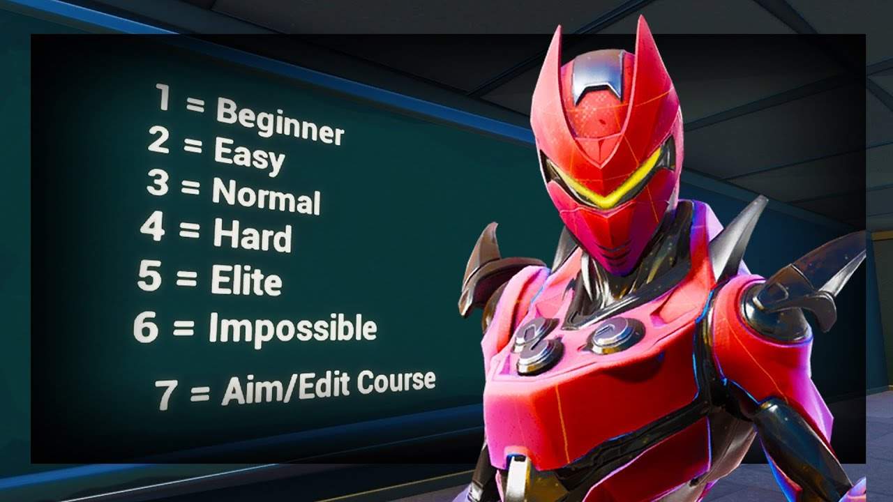 7 IN 1 EDIT COURSE