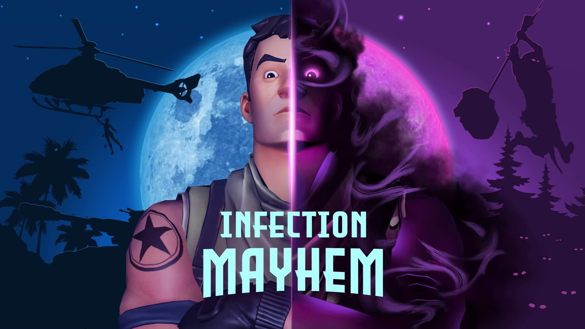 Infection Mayhem