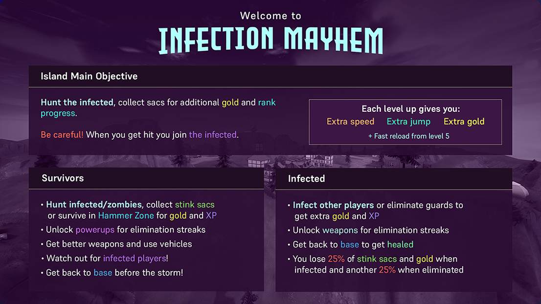 Infection Mayhem image 2