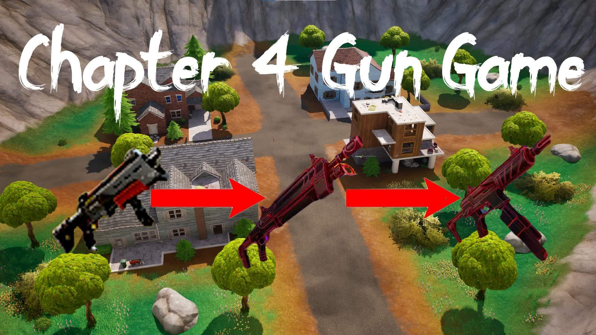 Chapter 4 Gun Game
